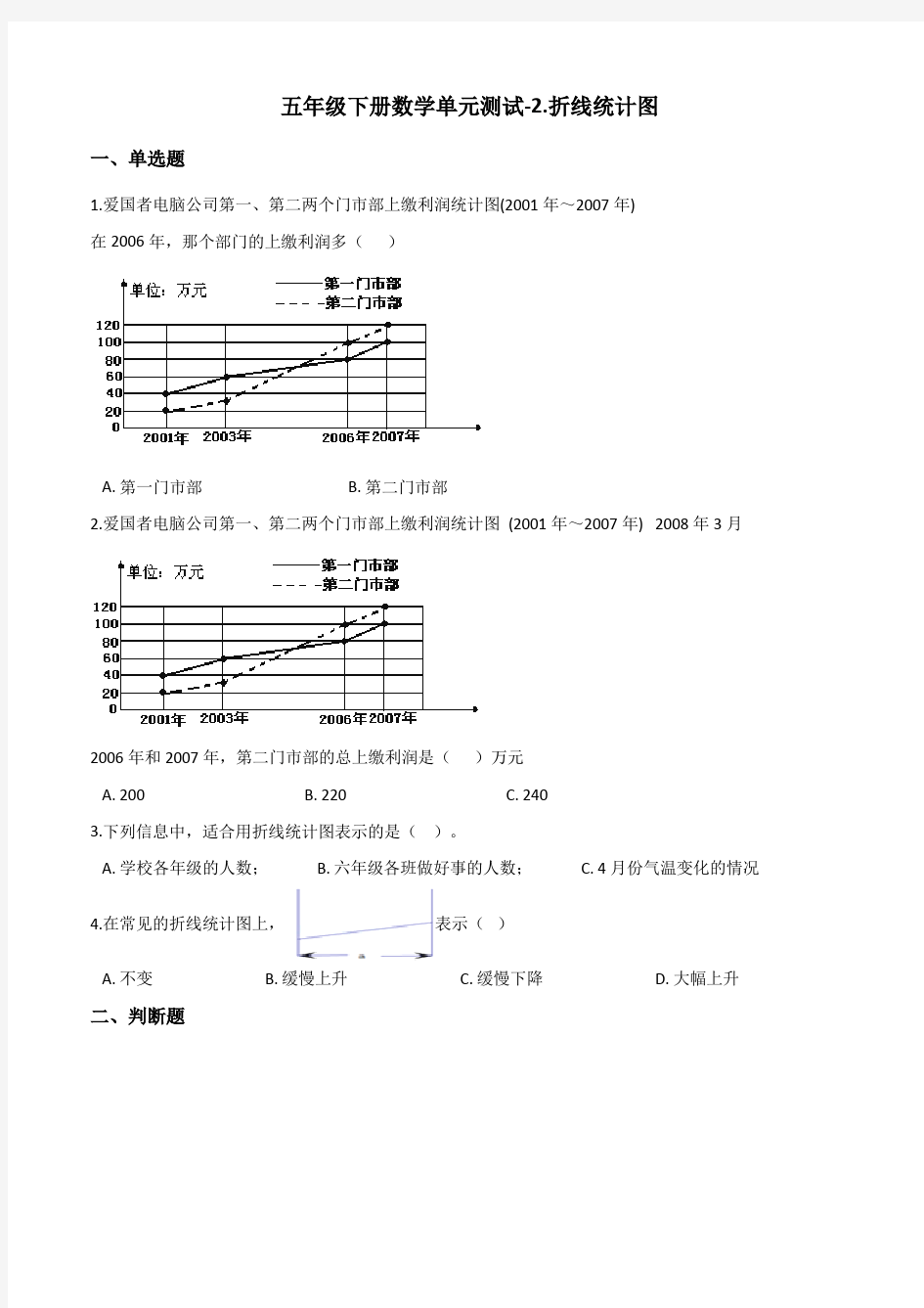 五年级下册数学单元测试2.折线统计图苏教版(含答案)