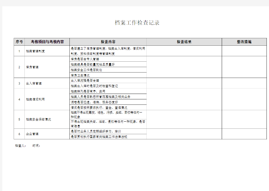 档案工作检查记录