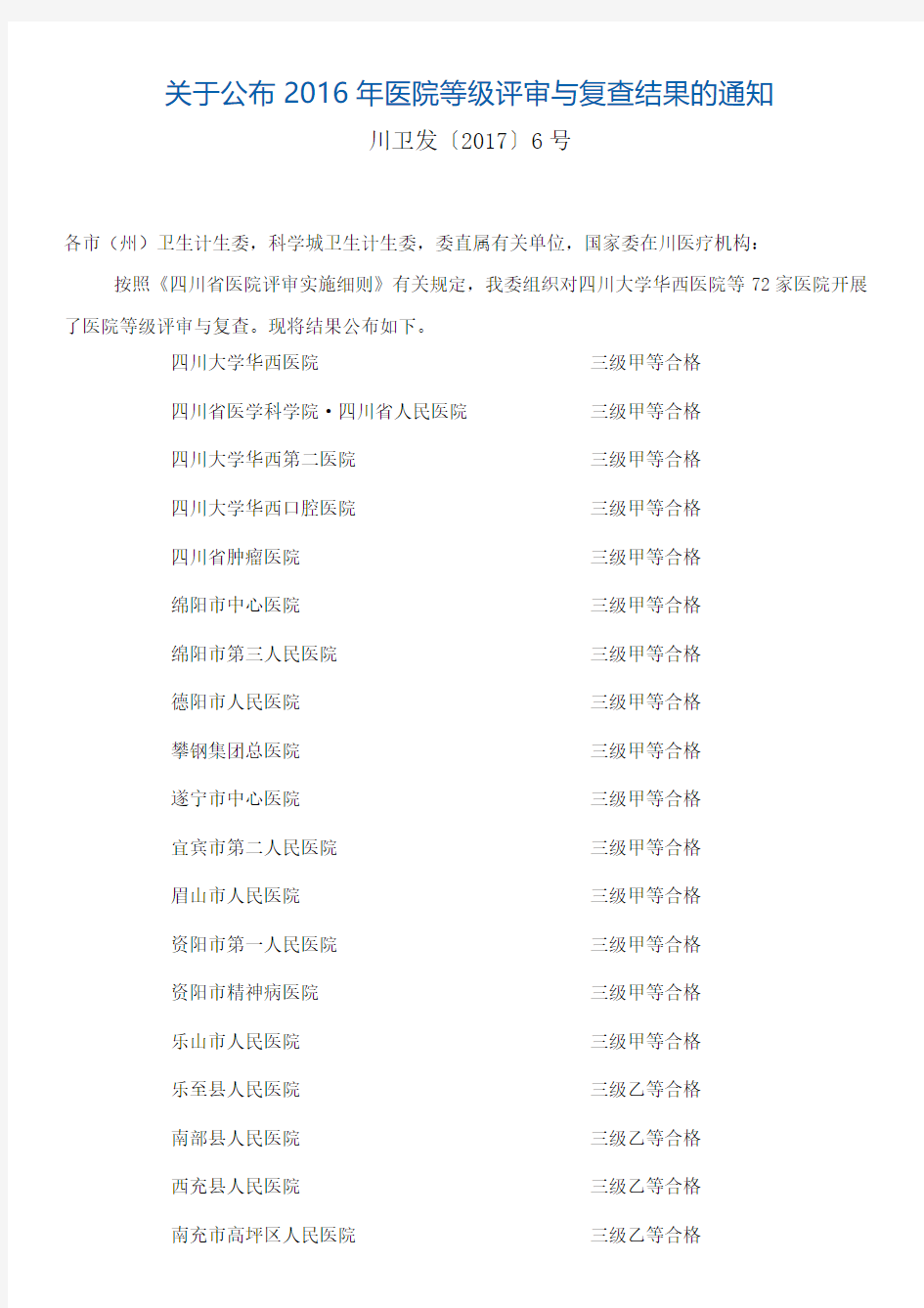 关于公布2016年医院等级评审与复查结果的通知