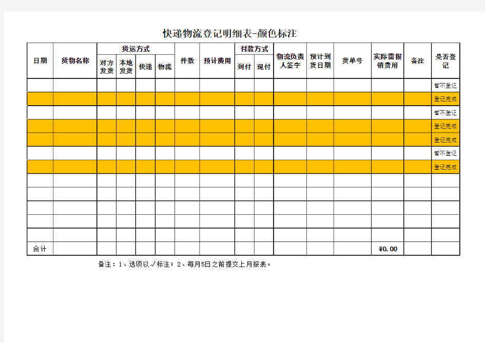 快递物流财务登记明细表-颜色标注