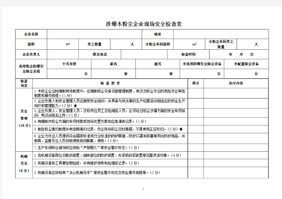 (完整word版)涉爆木粉尘企业现场安全检查表-除尘系统