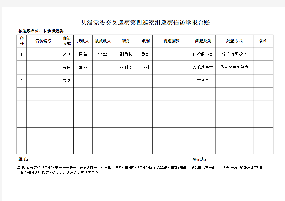 巡察组信访举报台账