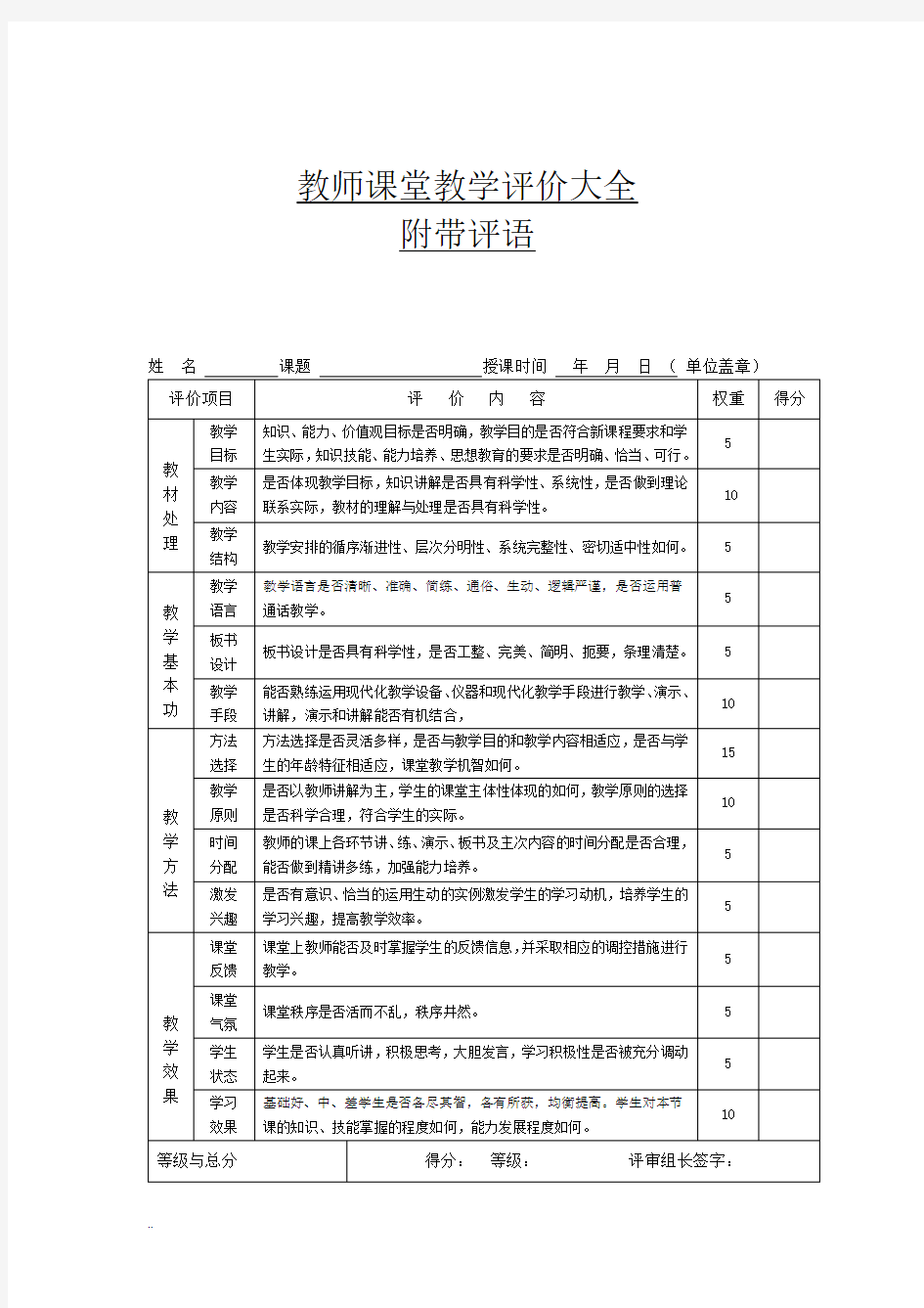 教师课堂教学评价大全(附带评语)