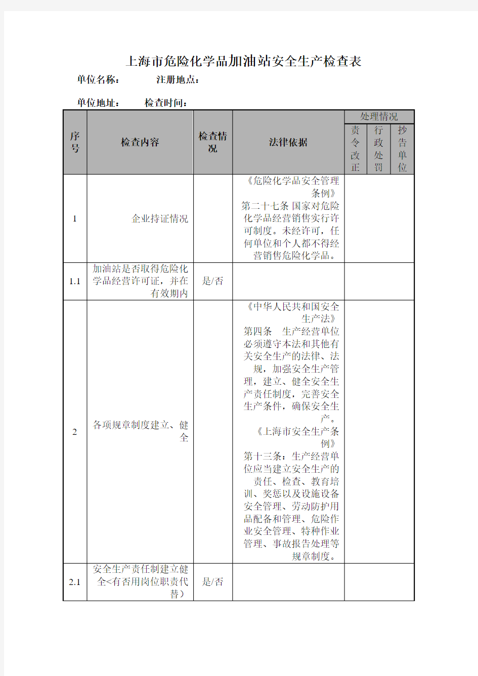 上海危险化学品加油站安全生产检查表