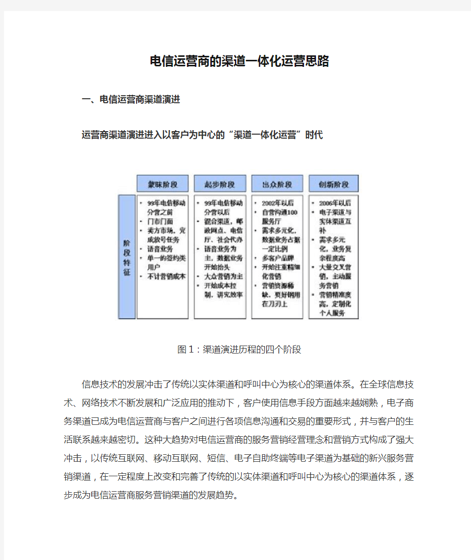 电信运营商的渠道一体化运营思路