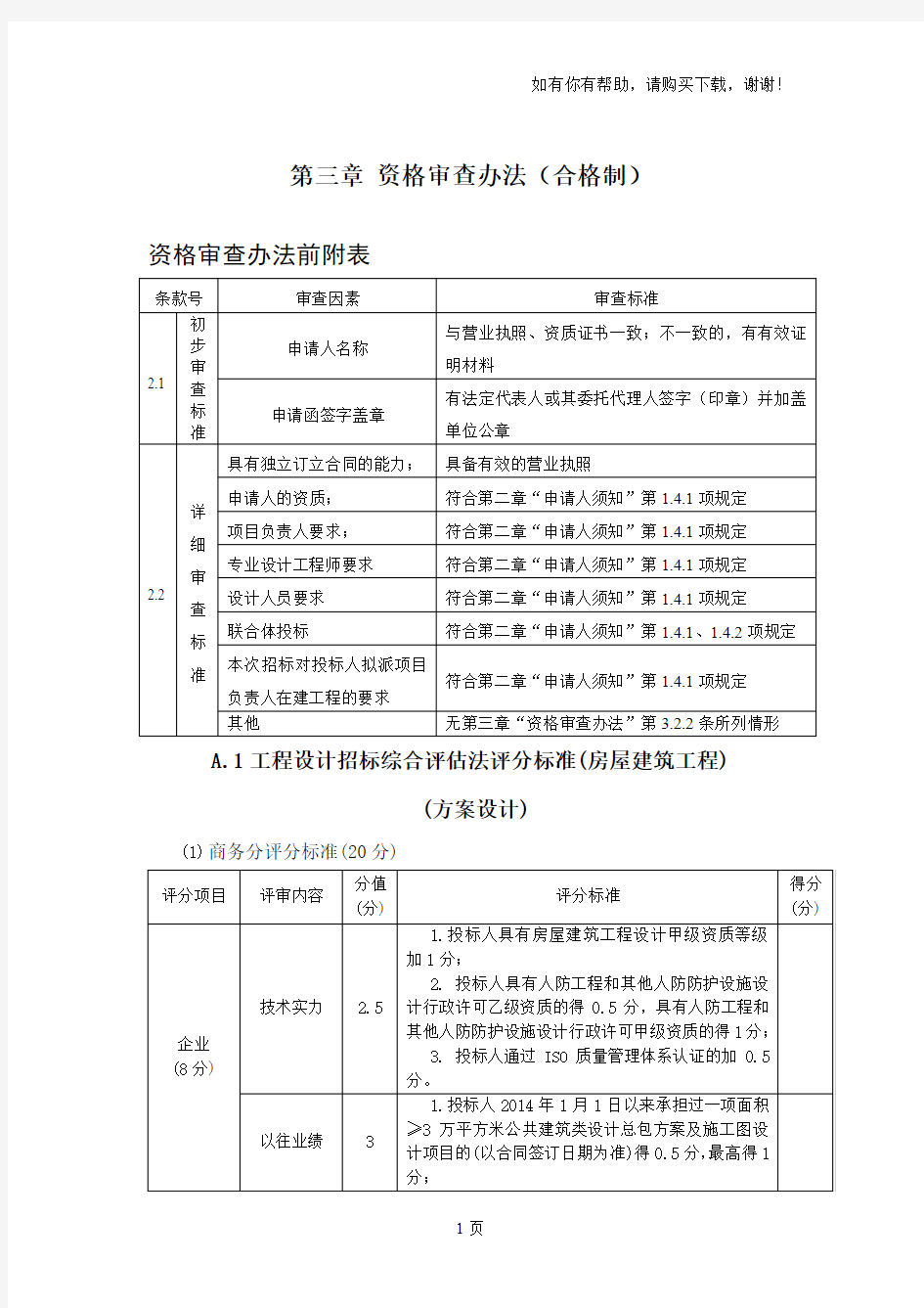 资格审查办法合格制