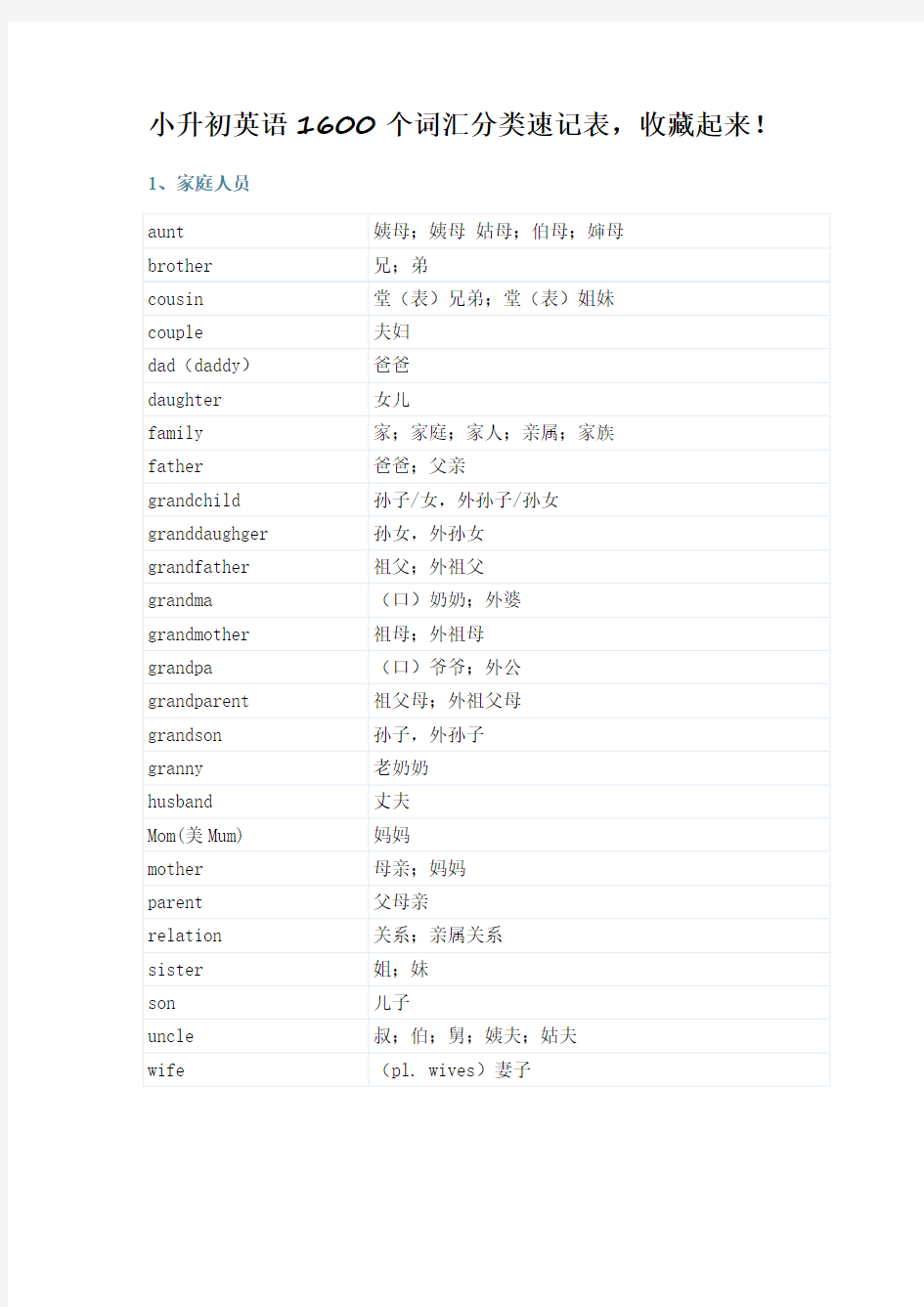小升初英语1600个词汇分类速记表