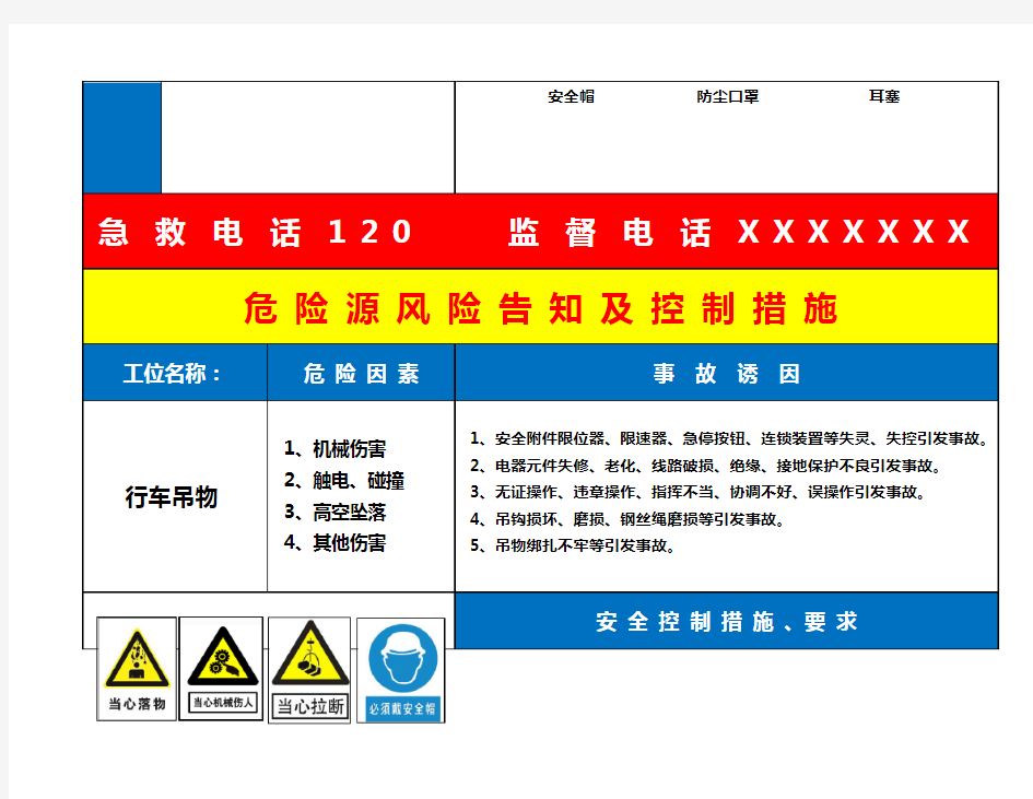 岗位危险源告知与控制措施卡