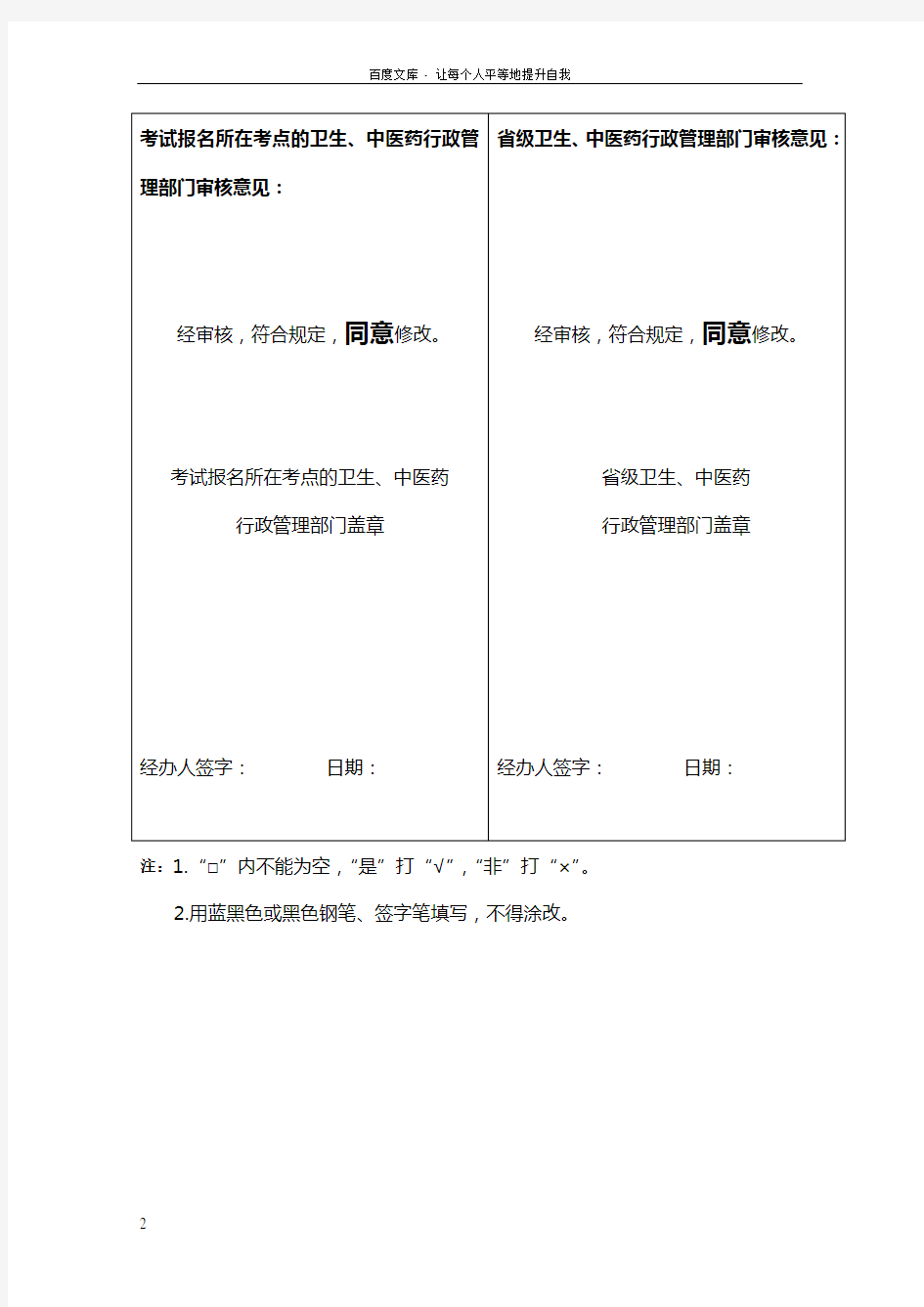 医师资格考试格考生信息修改审核表