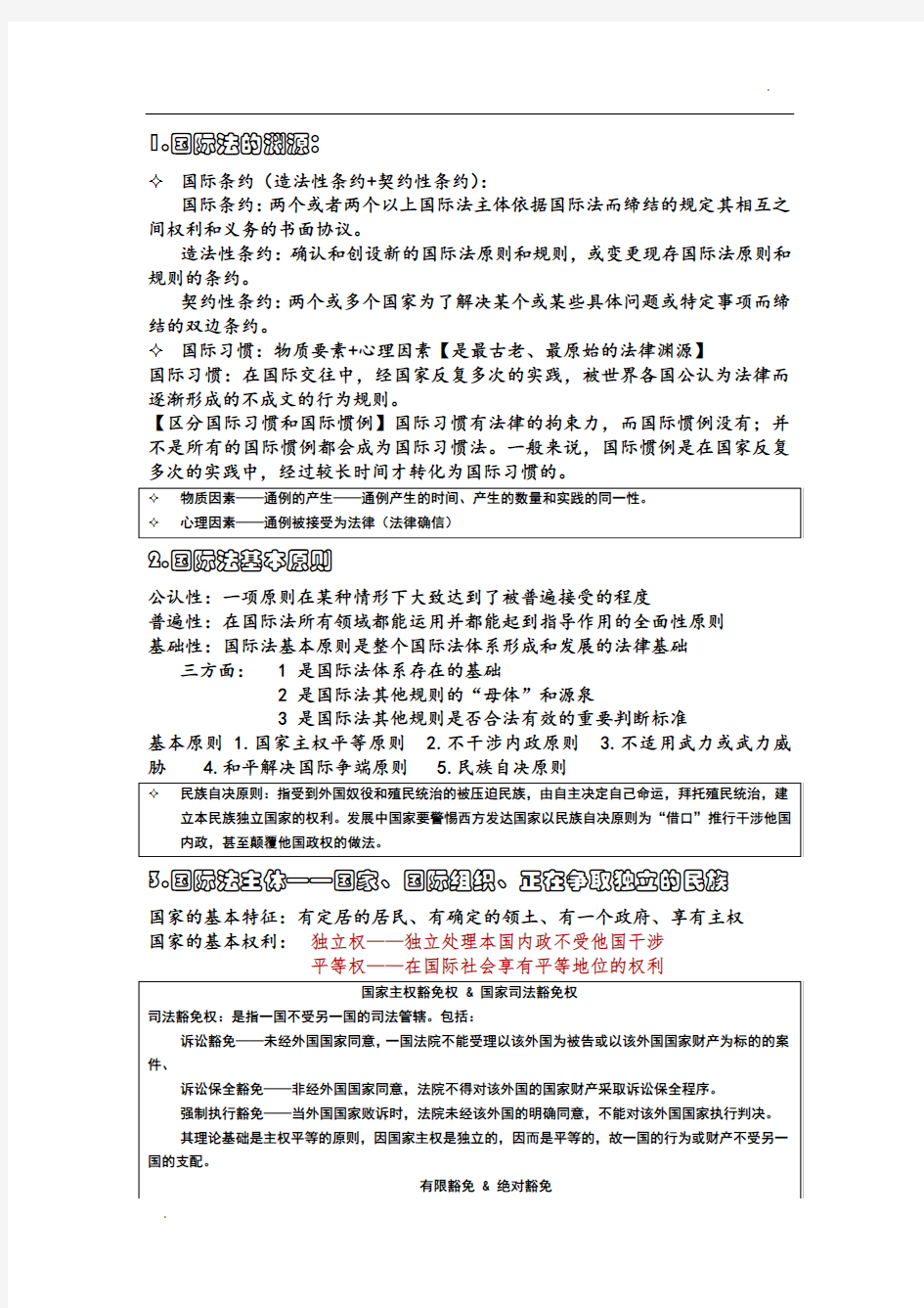 国际公法知识点归纳