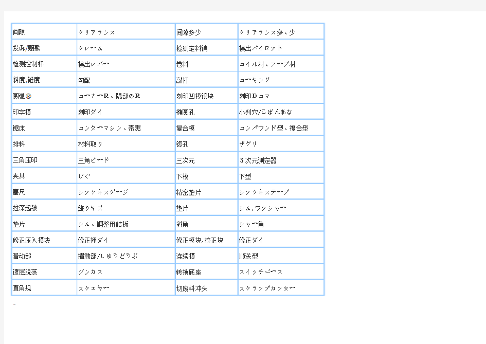 模具日语基本词汇