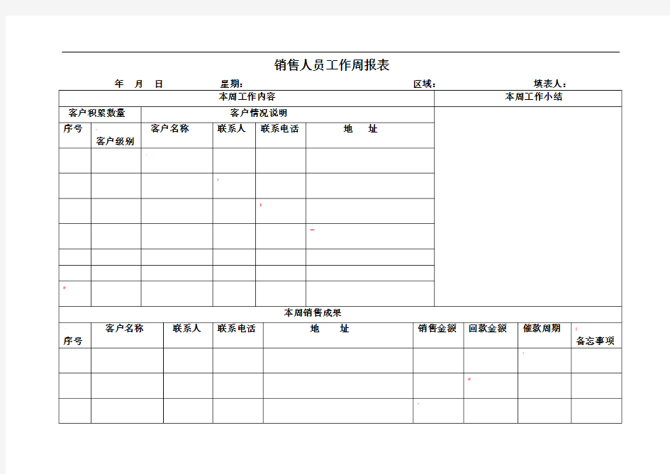 销售人员工作周报表