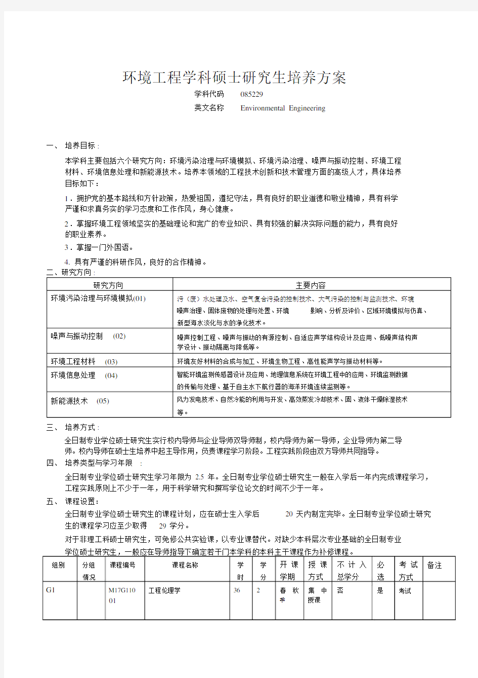 环境工程学科硕士研究生培养方案2019.docx