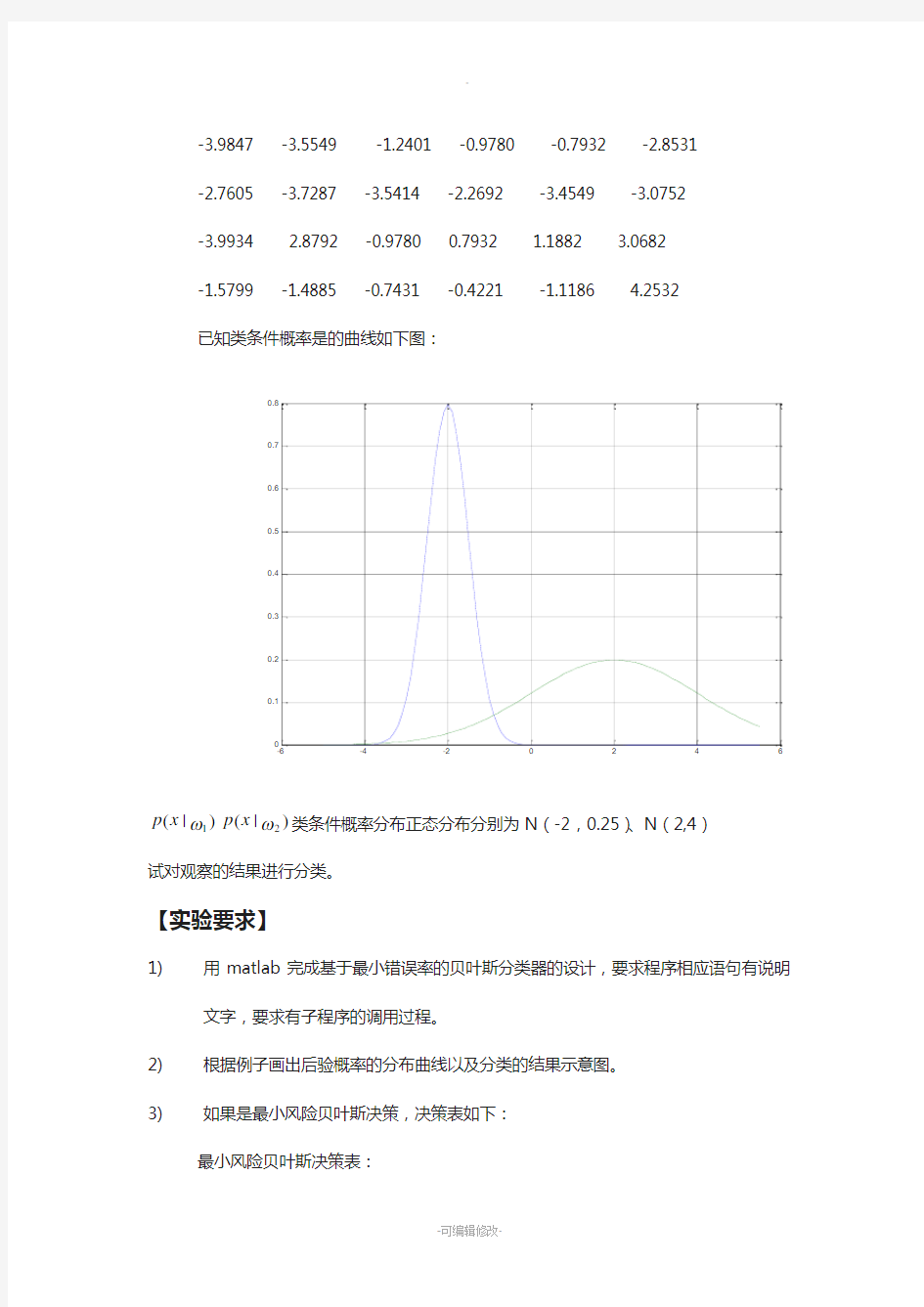 模式识别实验报告-实验一-Bayes分类器设计汇总