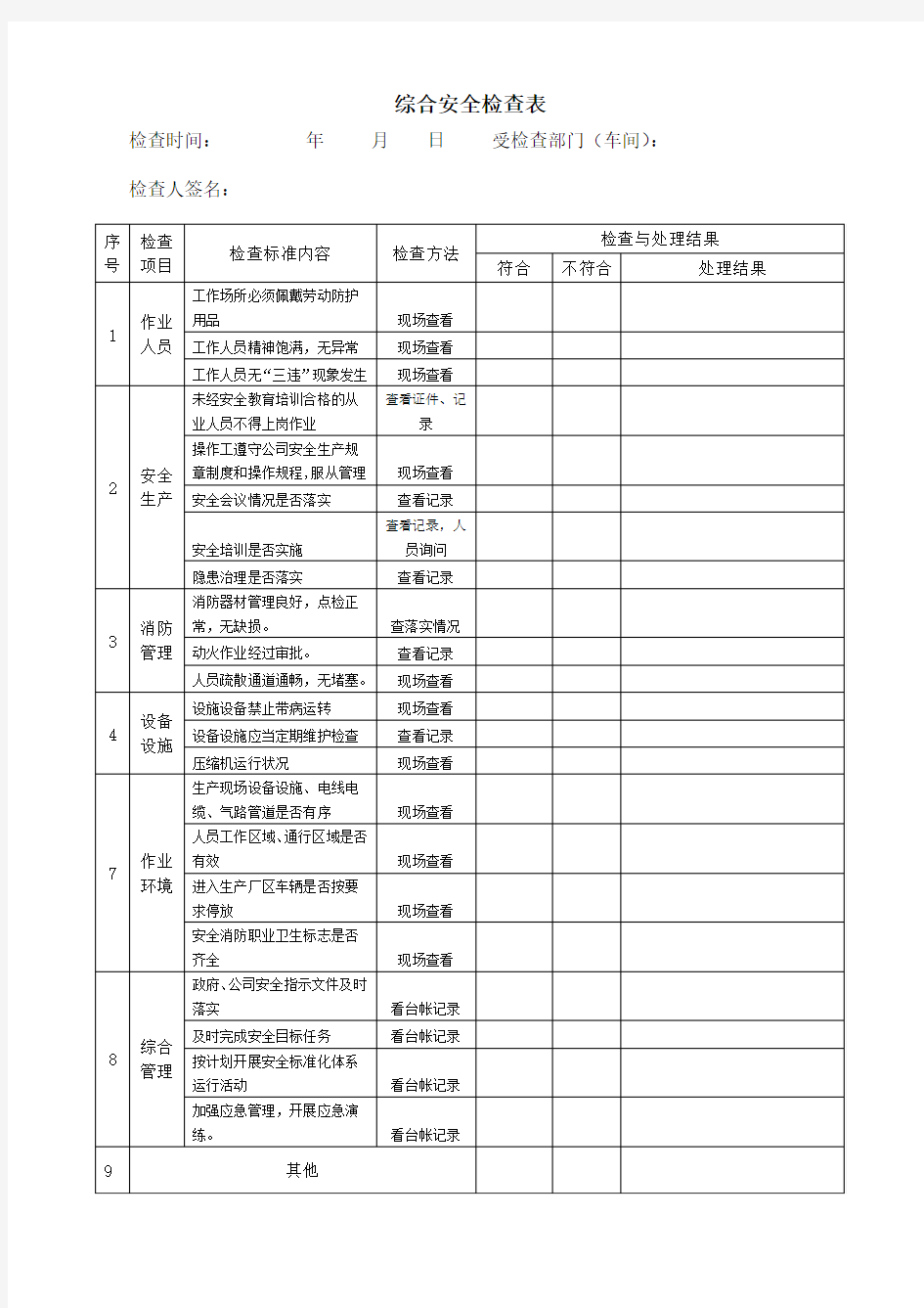 双体系隐患排查--安全检查表