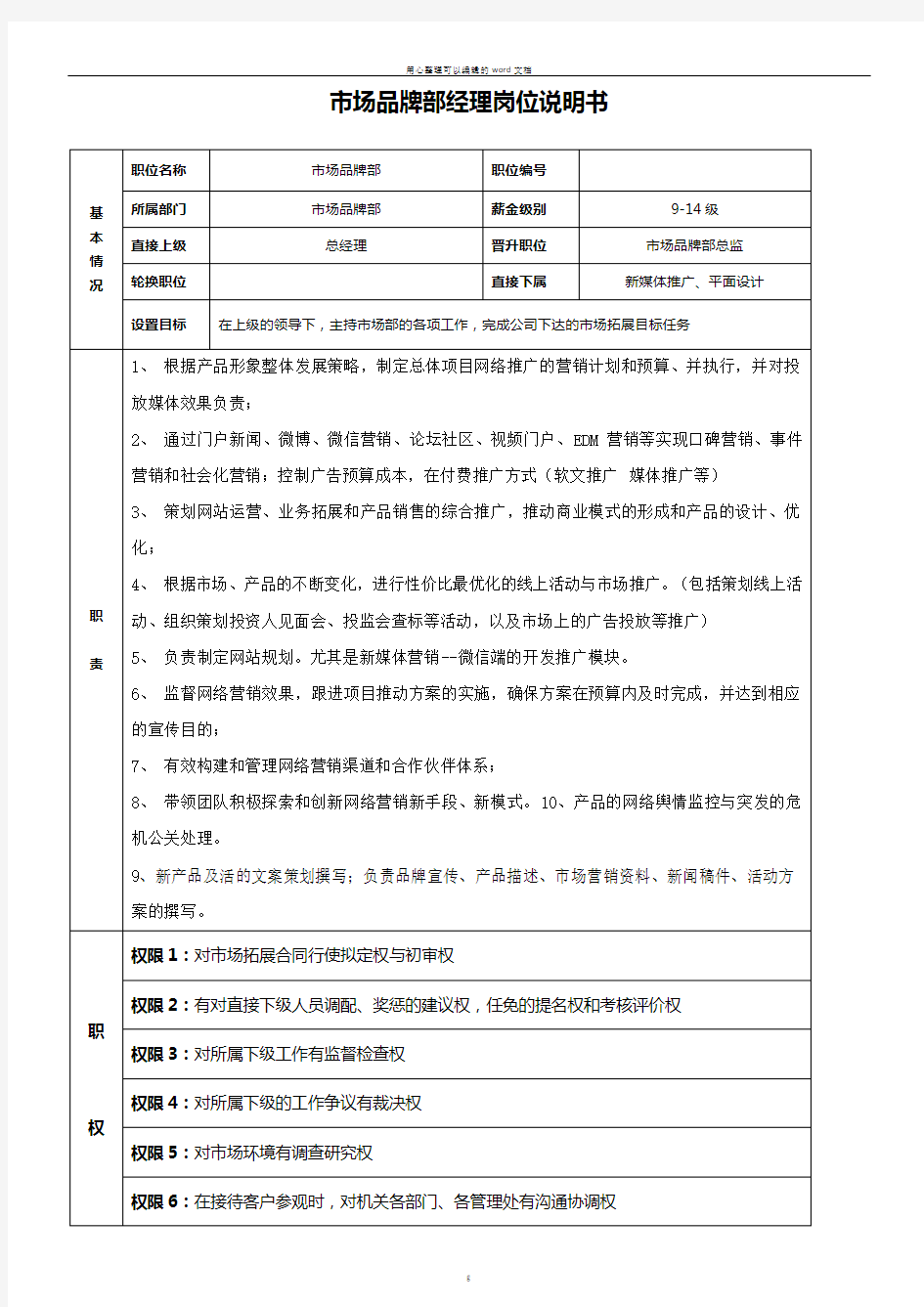 品牌推广经理岗位说明书