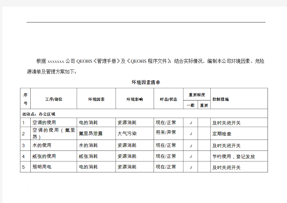 环境因素、危险源清单