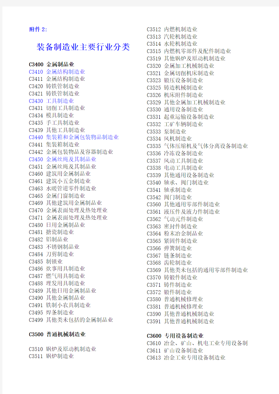 装备制造业主要行业分类