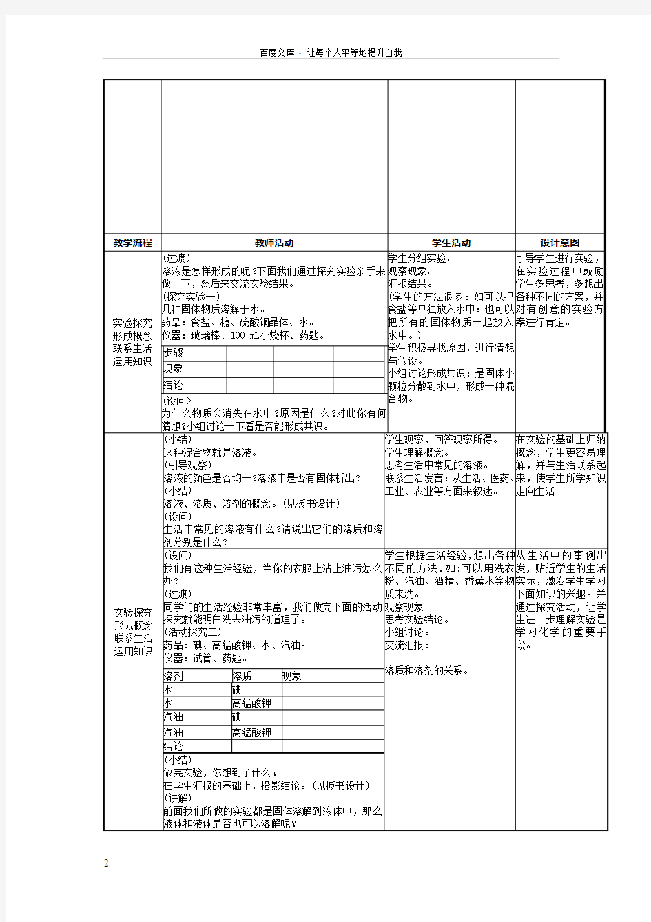 课题1溶液的形成2九年级化学第9单元