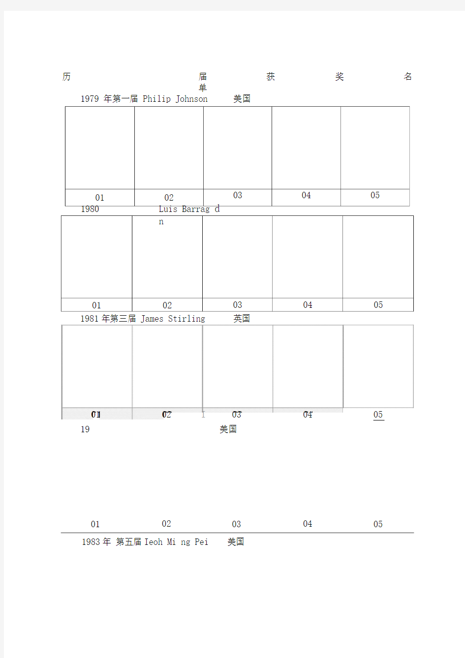 建筑普利兹克奖历届获奖者