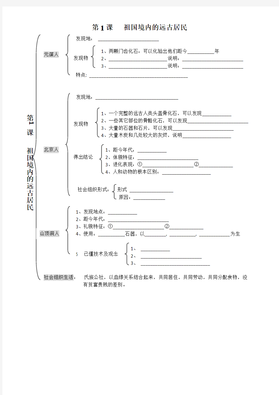 人教版七年级上历史1-11课思维导图