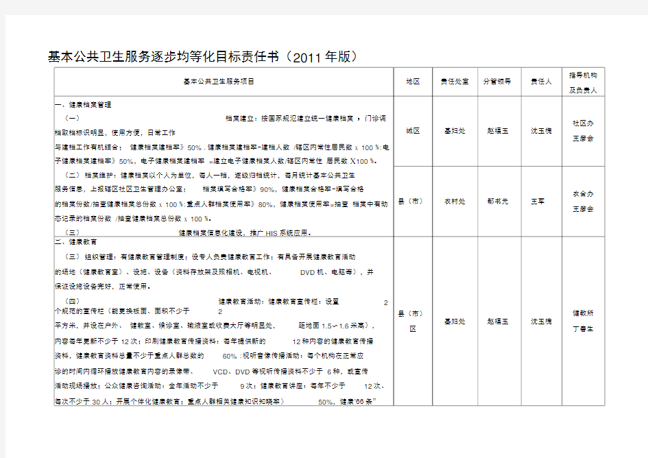 基本公共卫生服务目标责任书