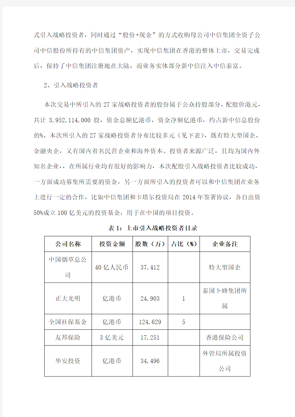 中信集团香港借壳上市案例分析