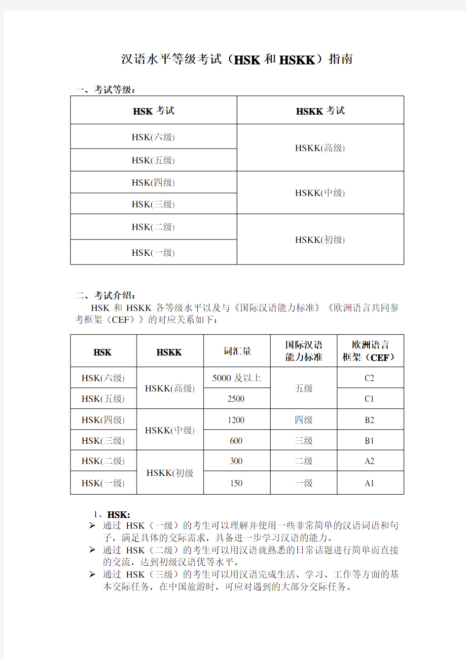 汉语水平等级考试HSK和HSKK指南