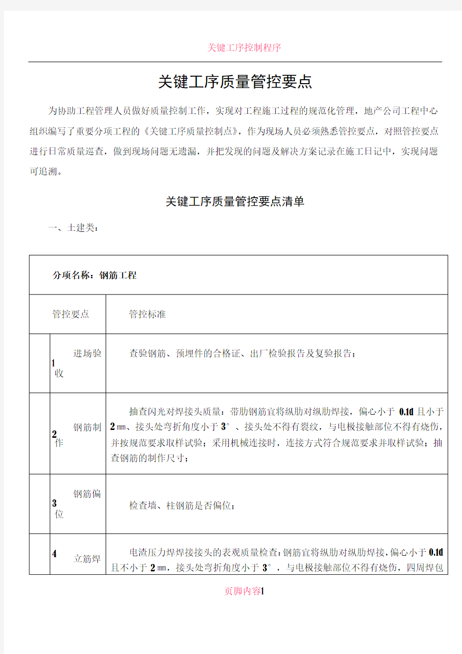 关键工序管控要点(土建+安装)