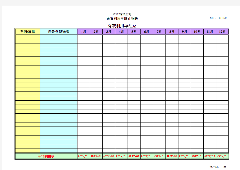 设备有效利用率统计表(年度