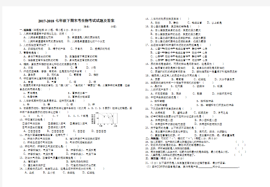 20172018七年级下期末考生物考试试题及答案