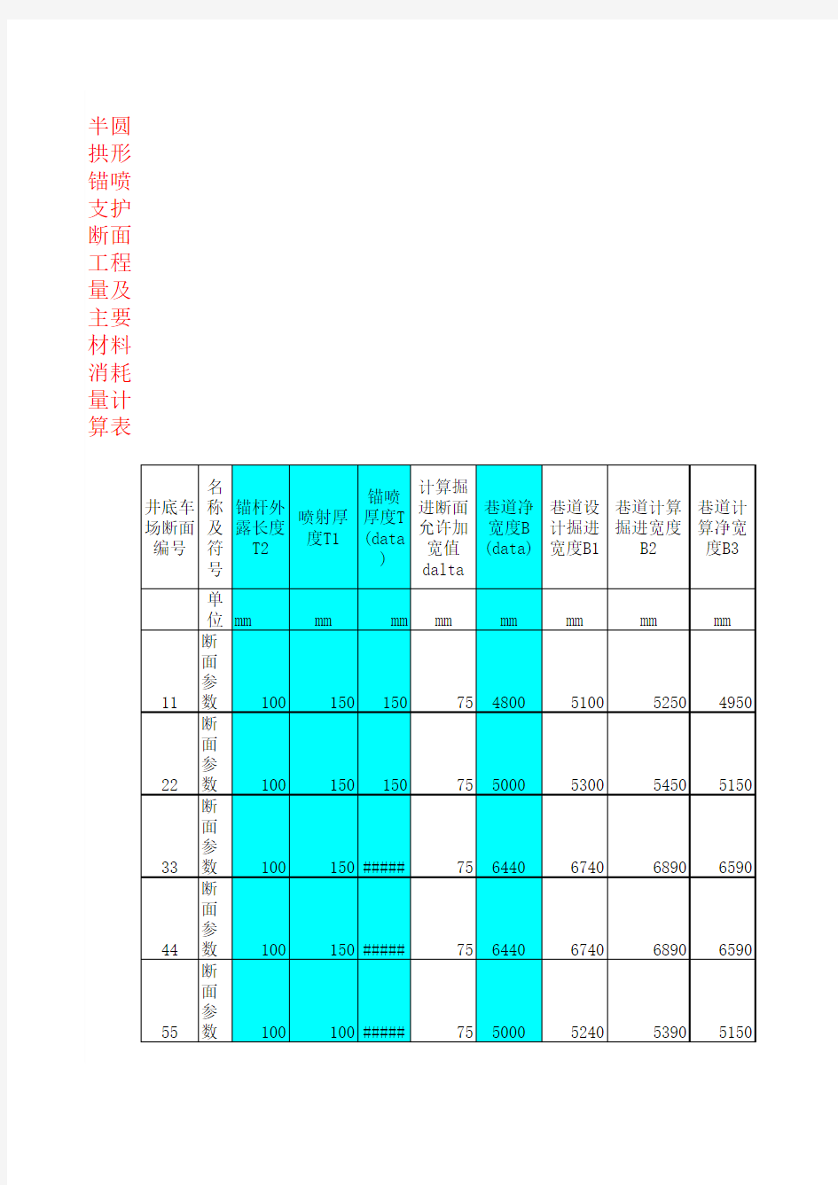 巷道断面参数计算表