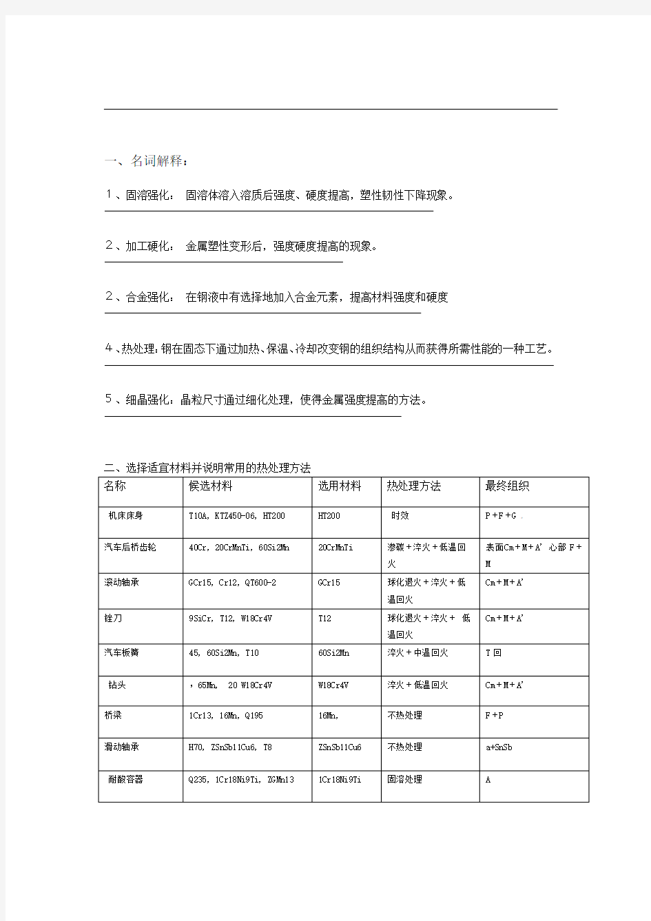 机械工程材料及热加工工艺设计试题卷及答案解析