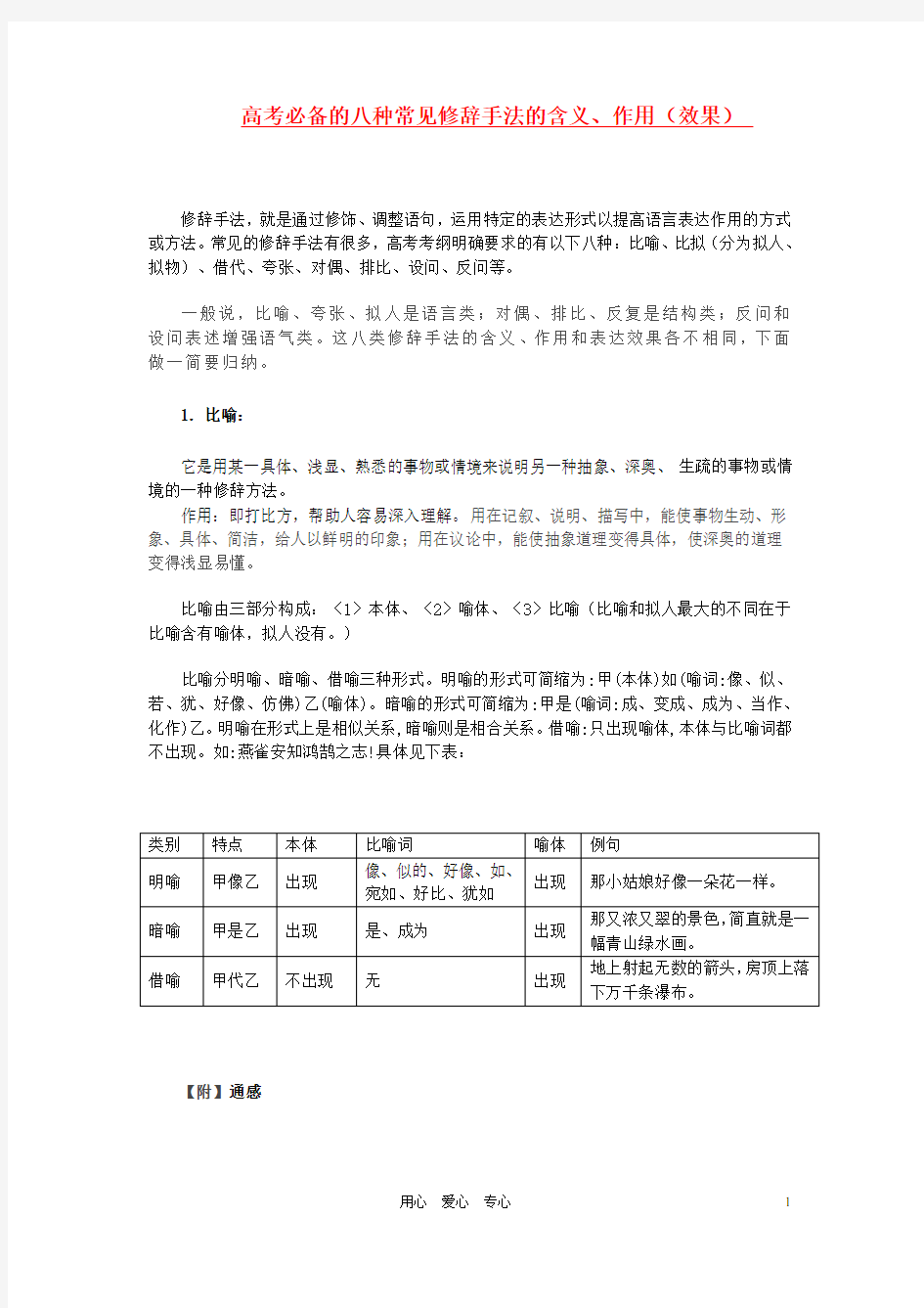 高考语文 必备的八种常见修辞手法的含义素材