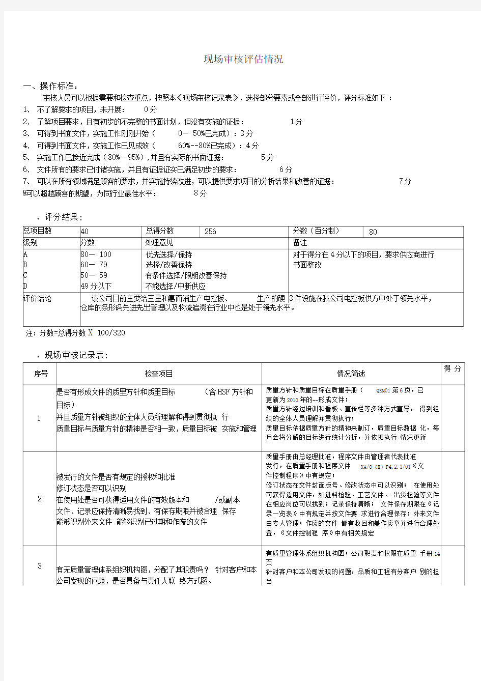 供应商现场考核记录表