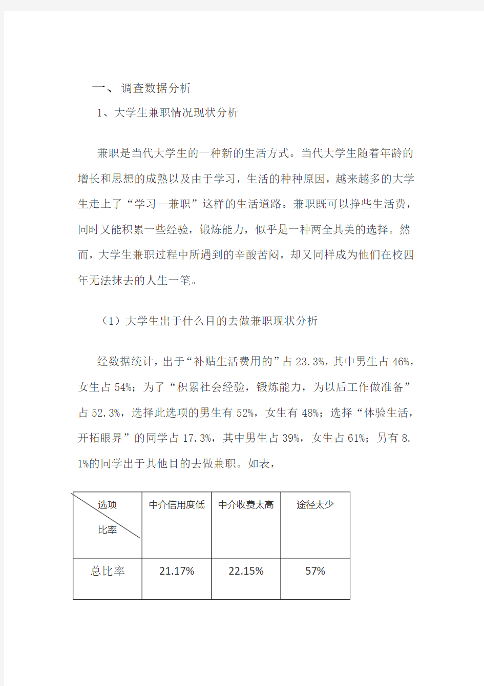 大学生兼职行为分析(推荐文档)