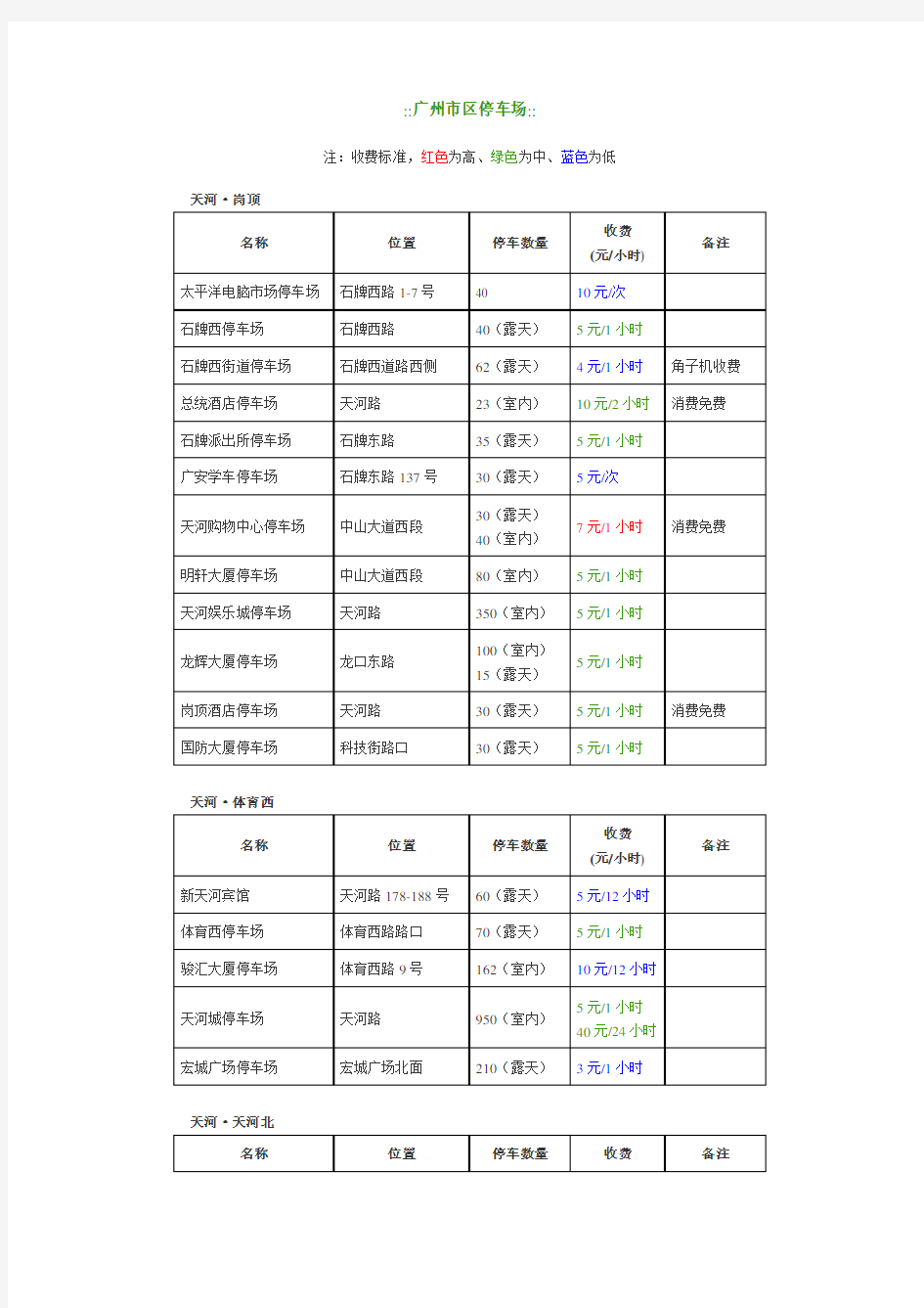 广州市区停车场及收费标准