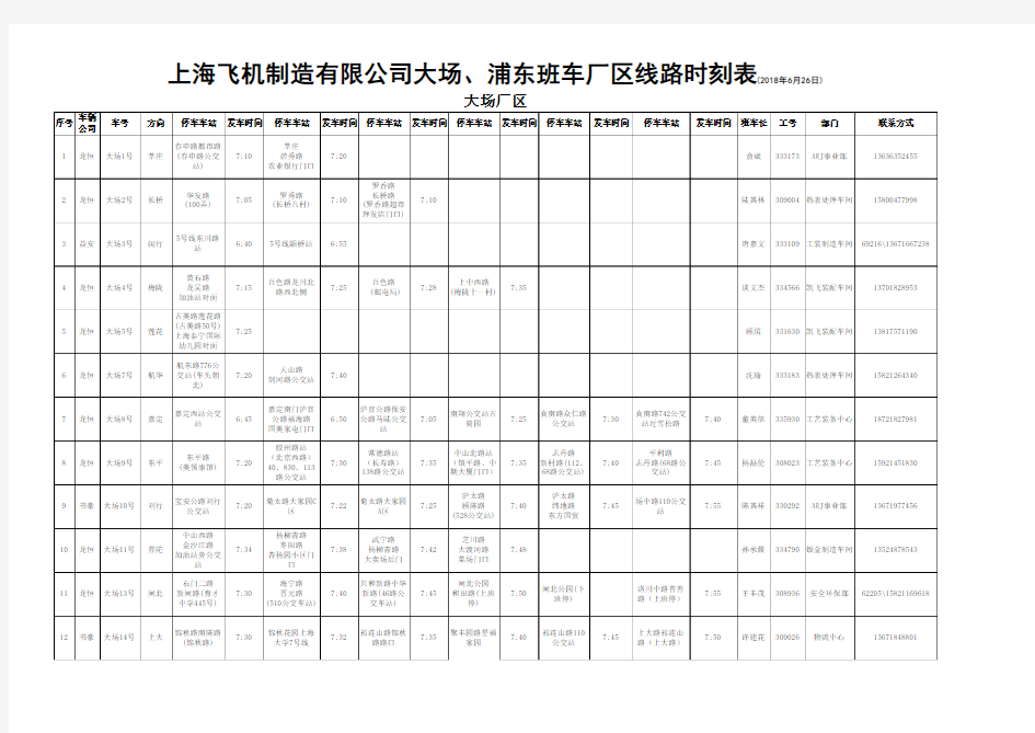 上海飞机制造有限公司大场、浦东厂区班车线路时刻表(2018年6月26日)