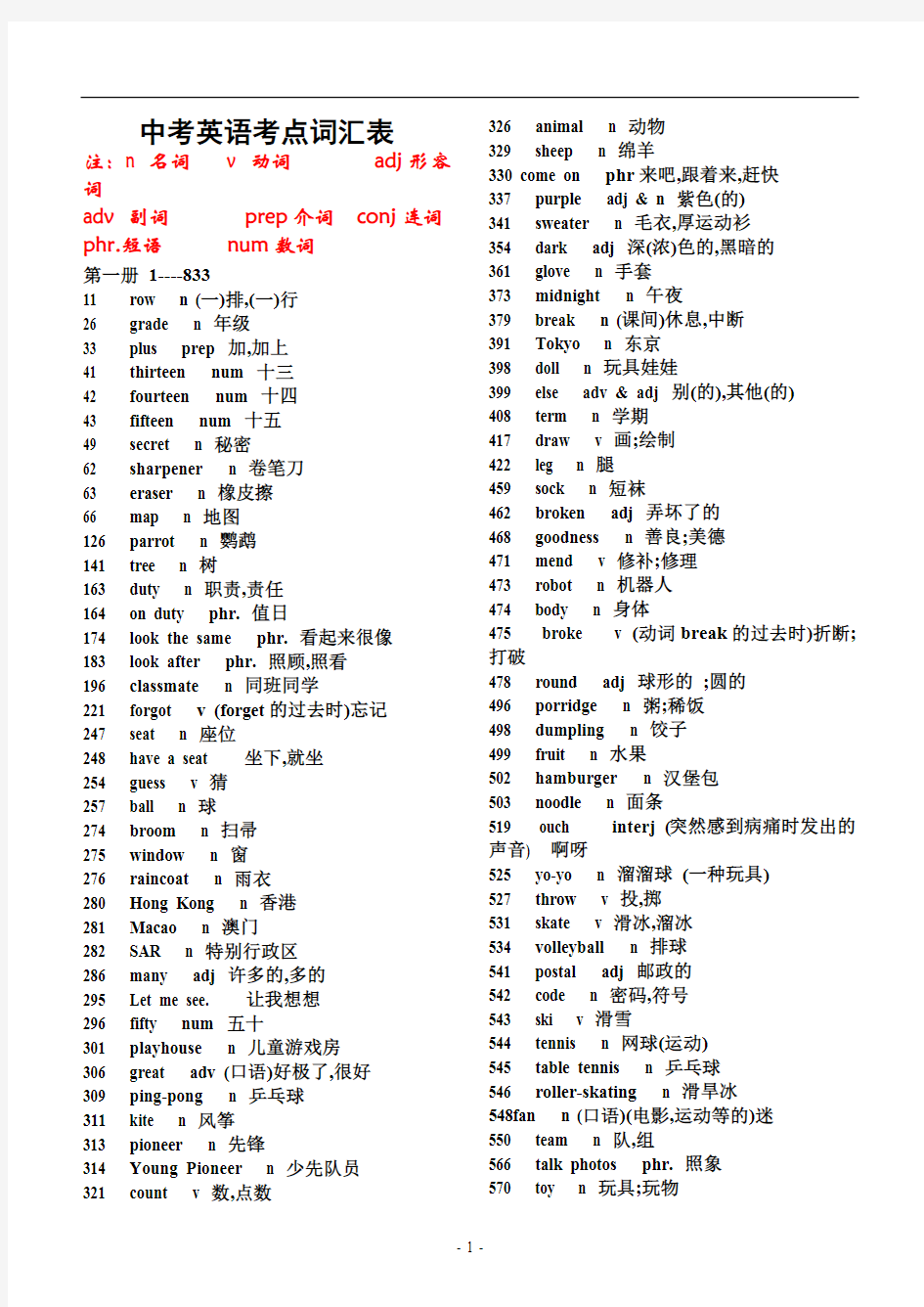 中考英语考点词汇表