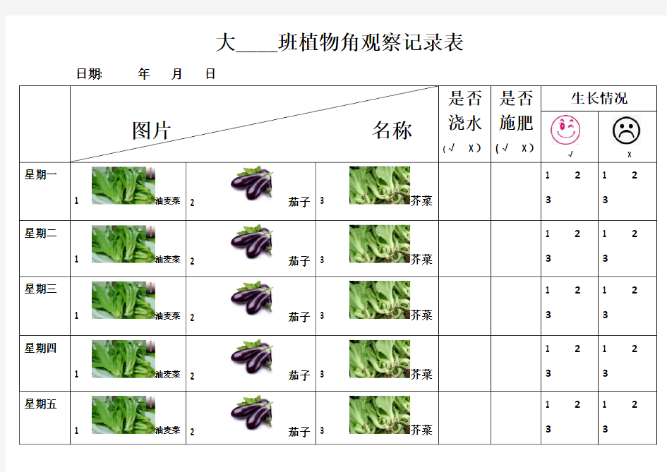 大班植物角观察记录表。
