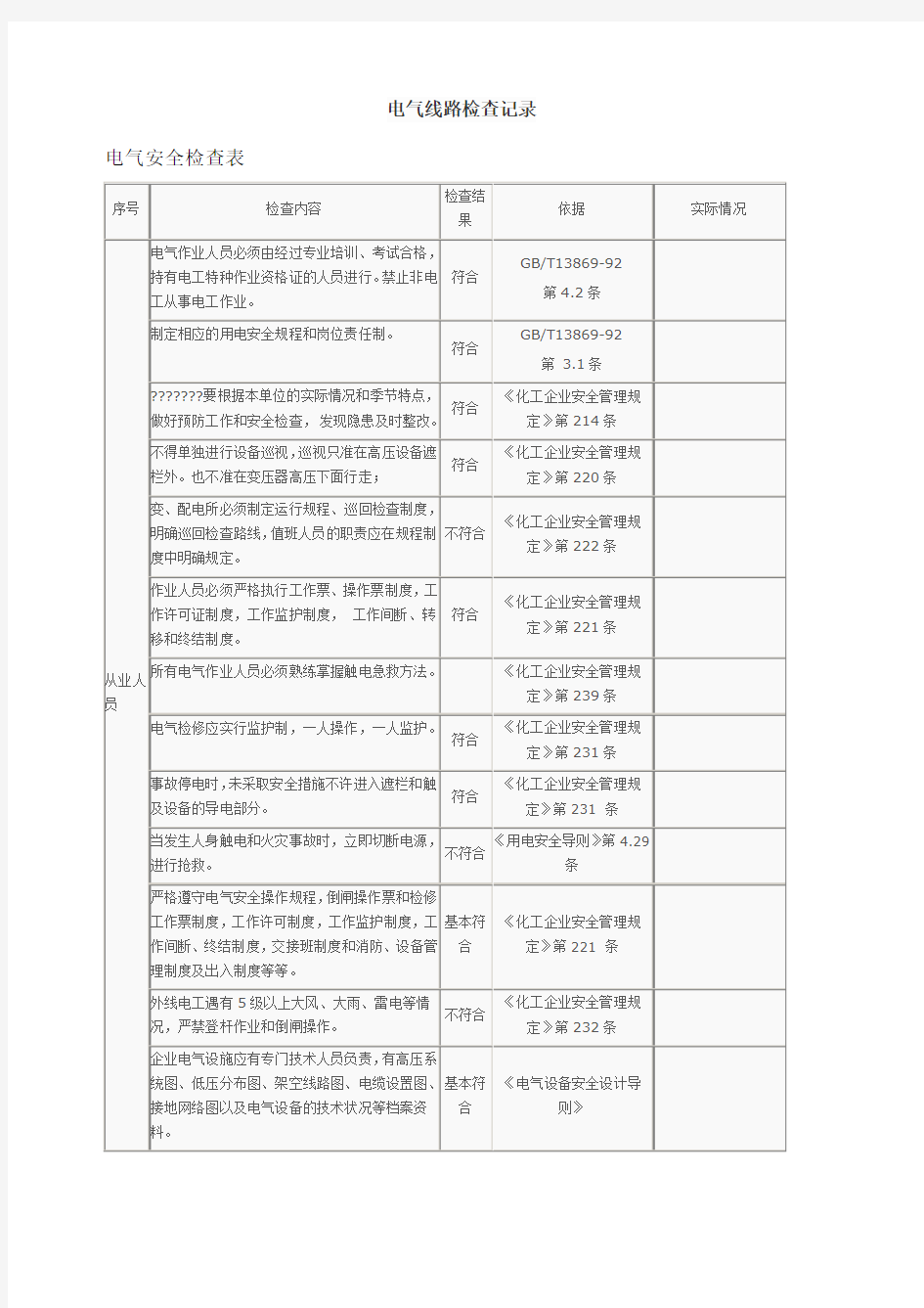 电气线路检查记录()