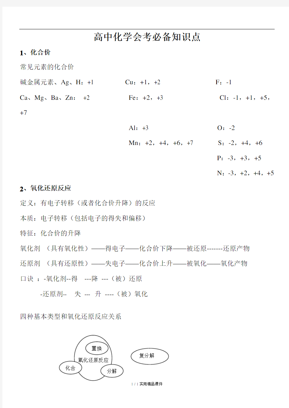 高中文科化学会考必背知识点