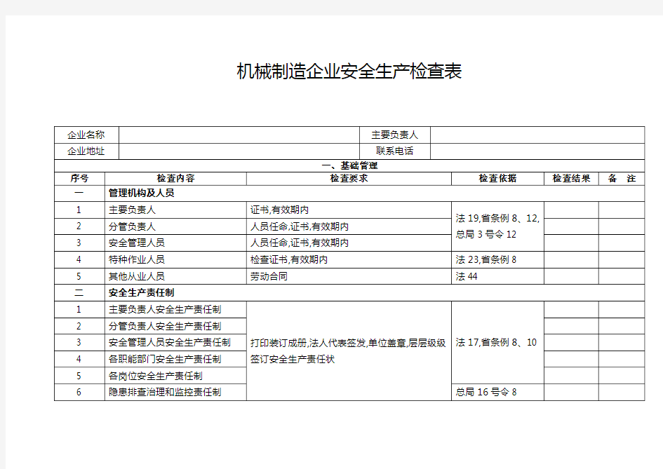 制造企业安全生产检查表