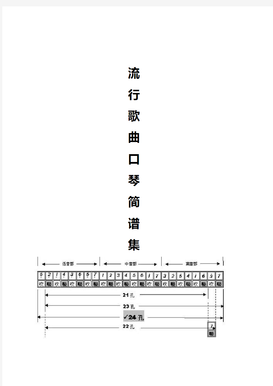 流行歌曲口琴简谱集90年代歌曲