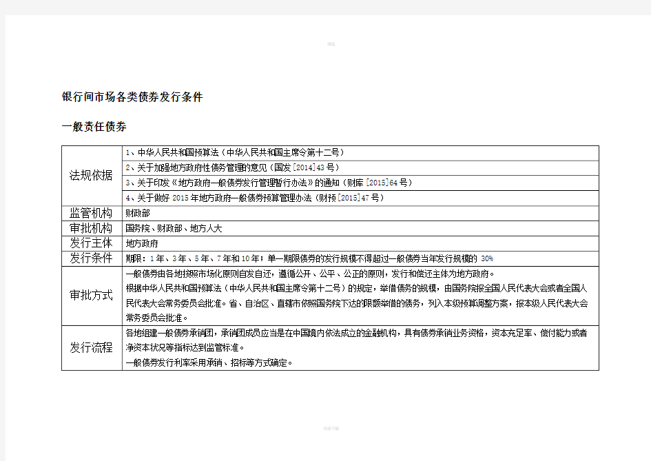 各类债券发行条件