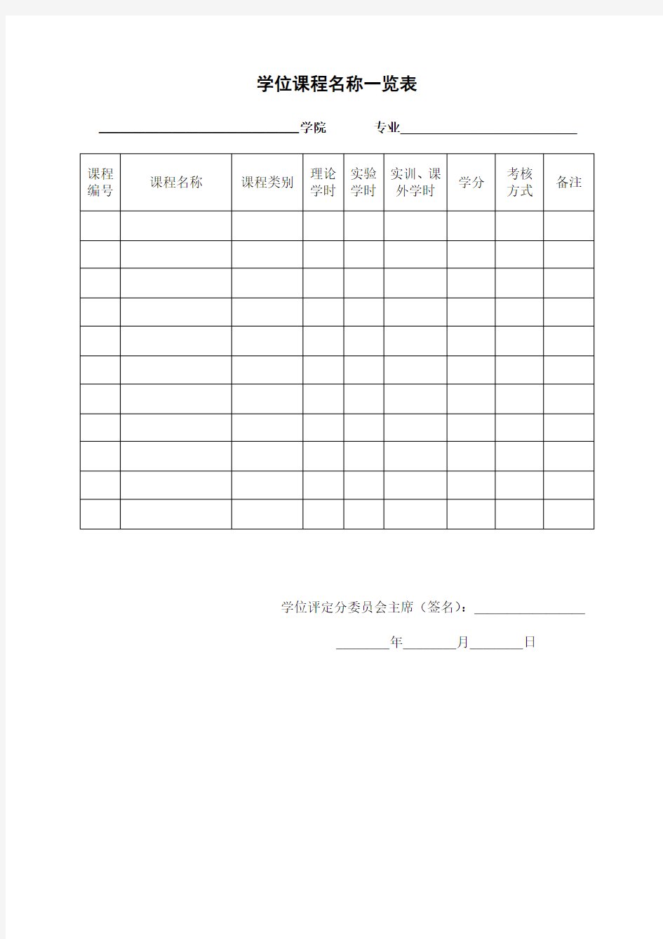 学位课程名称一览表