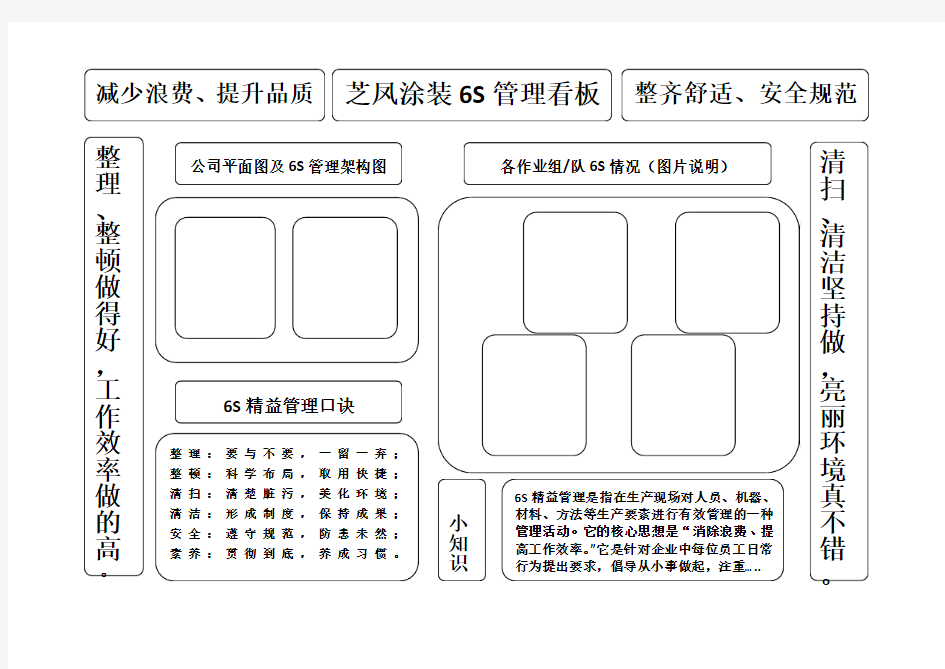 6S管理看板模板