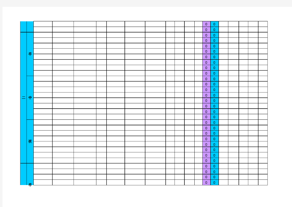 2设备稼动率OEE自动周统计表(固定单一产品多工序使用)