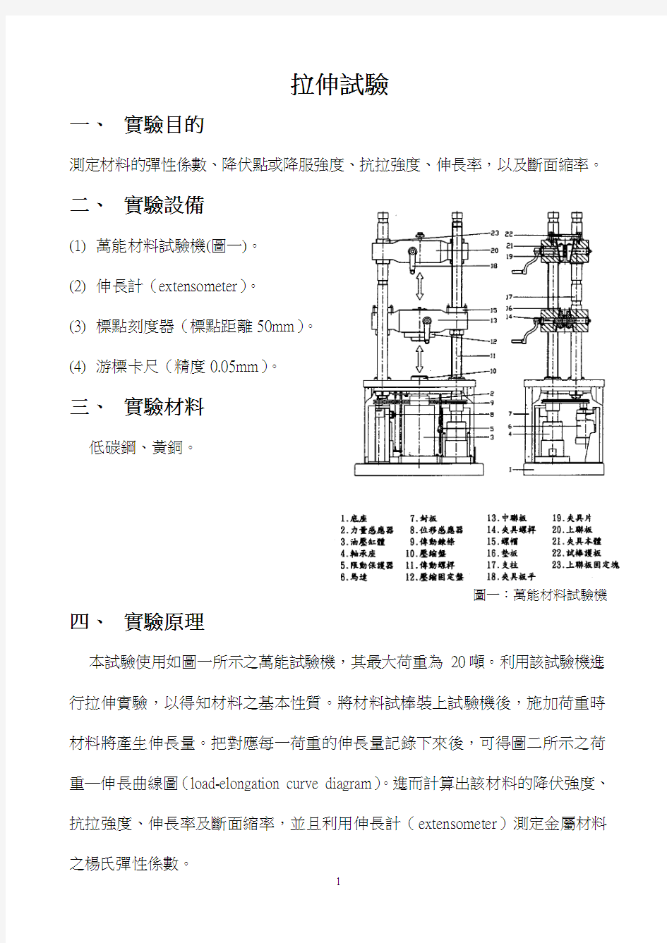 材料试验方法-拉伸试验