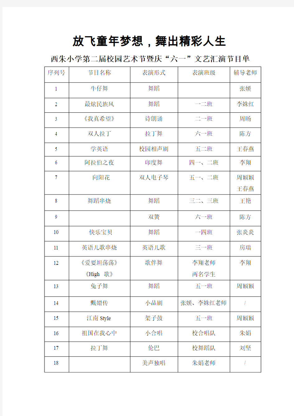 英语艺术节节目单